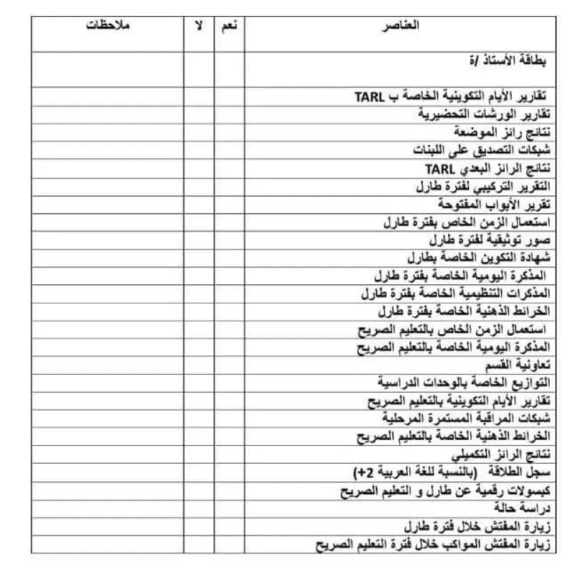 بطاقة لتتبع وثائق الملف التراكمي بخانات العناصر ونعم ولا وملاحظات